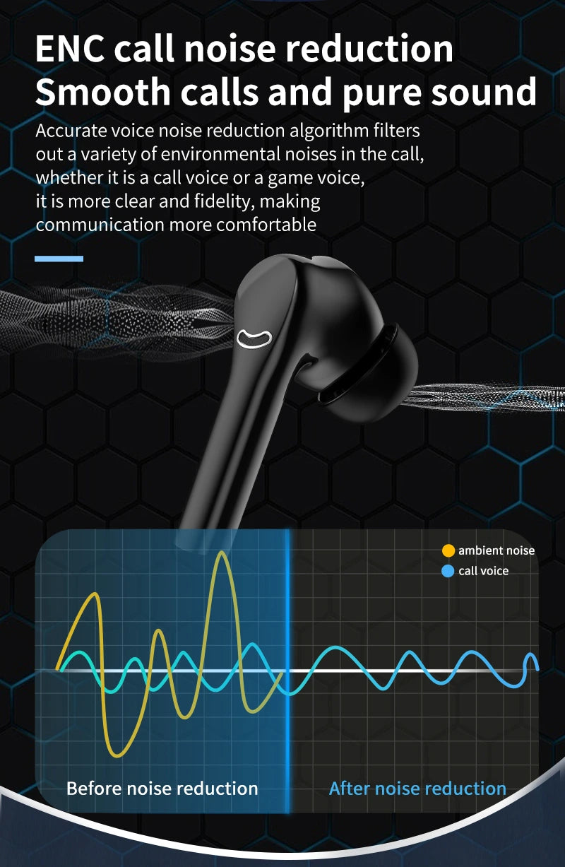 DZ-iTech Wireless Earbuds J5 Pro, ANC+ENC, Noise Cancelling Headsets TWS BT5.3. 36H of Usage time, LCD Power Display