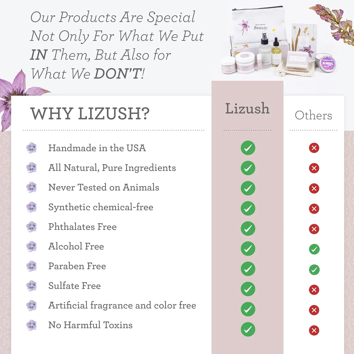 Lizush Lavender Bath and Body set, Natural Skincare Appreciation Gift Box