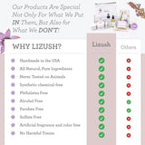 Lizush Lavender Bath and Body set, Natural Skincare Appreciation Gift Box